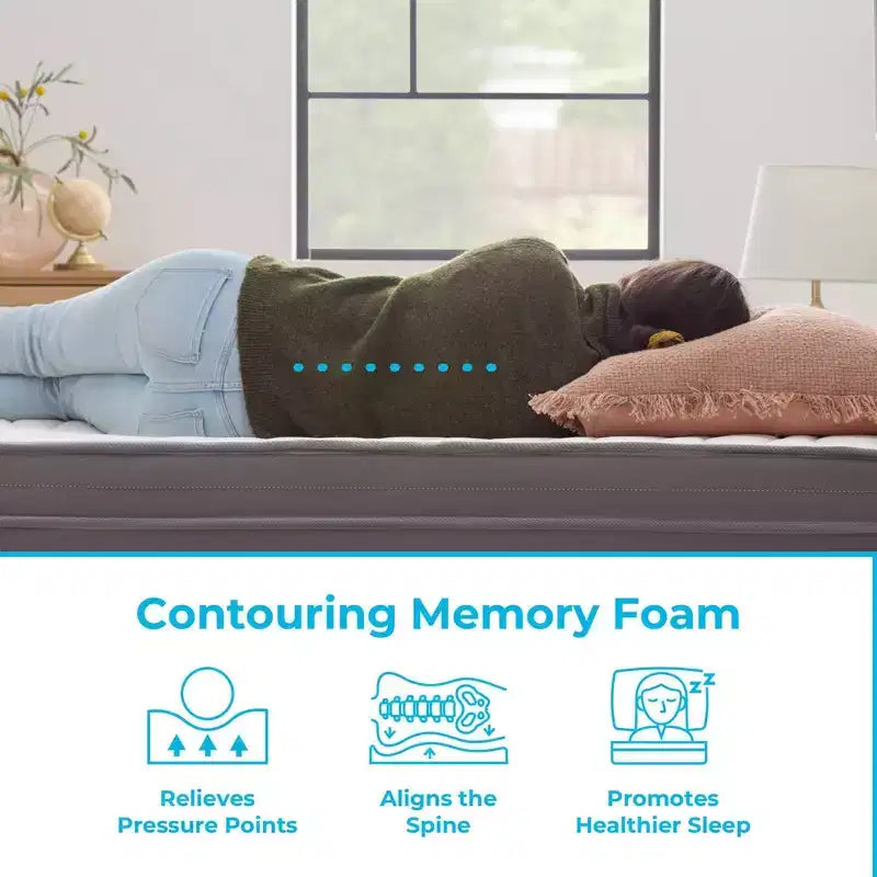 12-Inch Gel Memory Foam Hybrid Mattress
