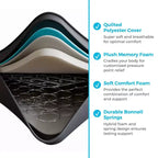 12-Inch Gel Memory Foam Hybrid Mattress