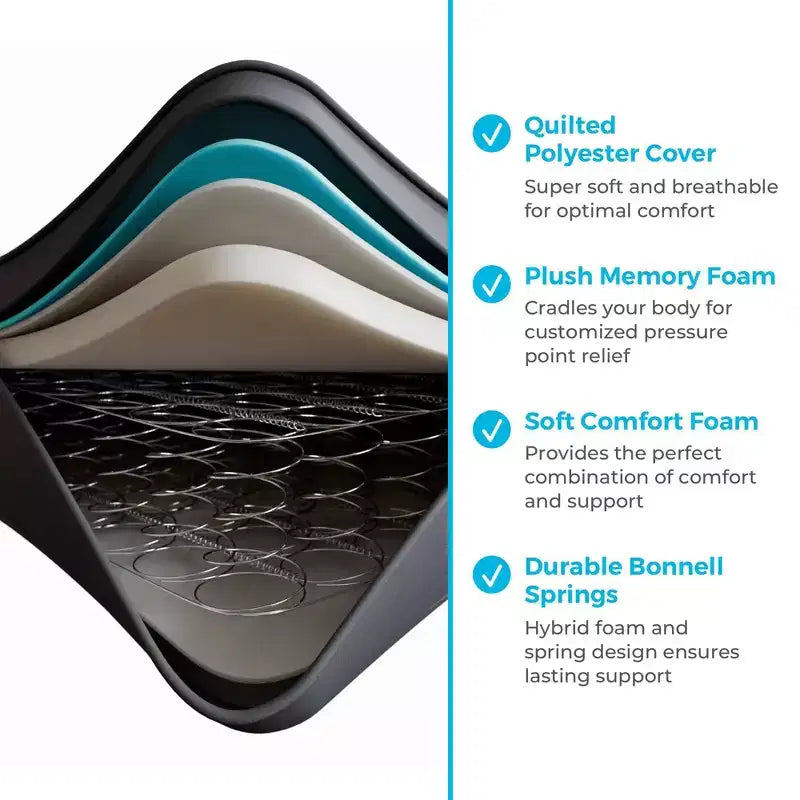 12-Inch Gel Memory Foam Hybrid Mattress